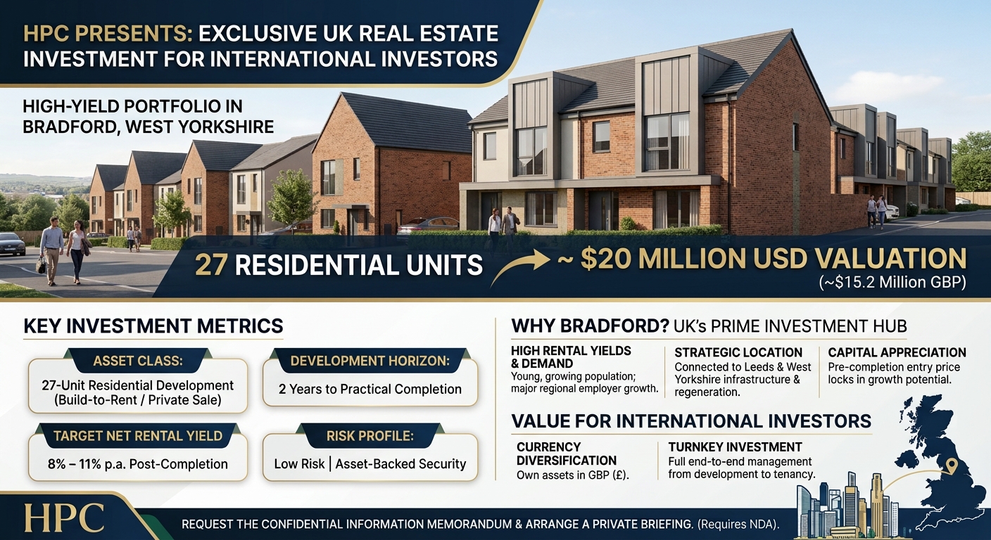 HPC Presents a High-Yield UK Real Estate Investment for Mauritania Investors
